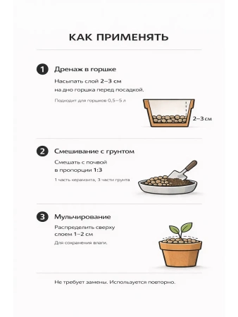 Дренаж Керамзит для цветов и растений фракция 10-20 мм, 5 л Благодатное земледелие